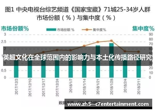英超文化在全球范围内的影响力与本土化传播路径研究