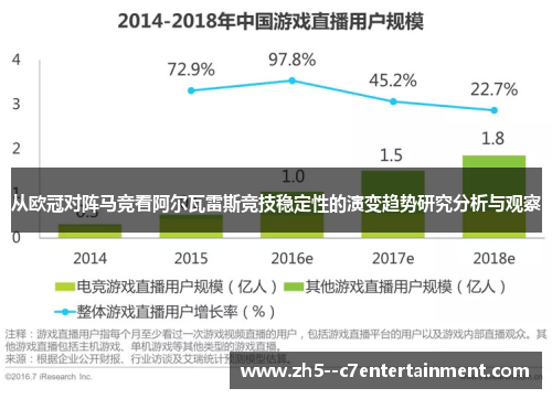 从欧冠对阵马竞看阿尔瓦雷斯竞技稳定性的演变趋势研究分析与观察