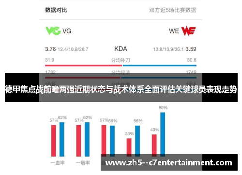 德甲焦点战前瞻两强近期状态与战术体系全面评估关键球员表现走势