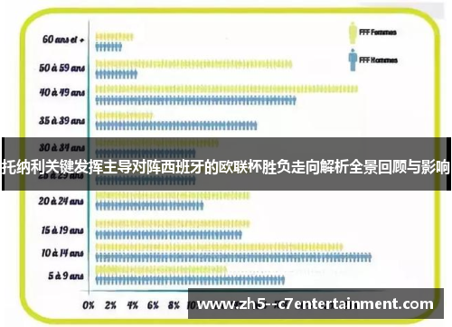 托纳利关键发挥主导对阵西班牙的欧联杯胜负走向解析全景回顾与影响
