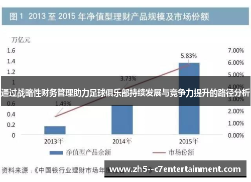 通过战略性财务管理助力足球俱乐部持续发展与竞争力提升的路径分析